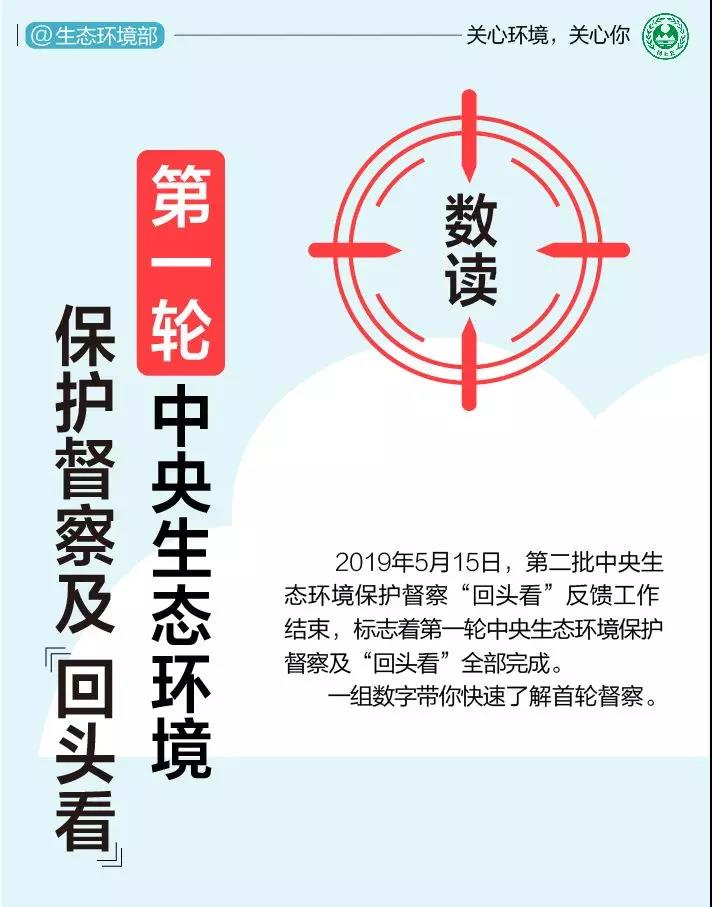 《中央生態環境保護督察工作規定》第二輪中央生態環保督察即將啟動！(圖1)