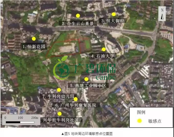 有機污染土壤修復(fù)技術(shù)及二次污染防治分析(圖5)